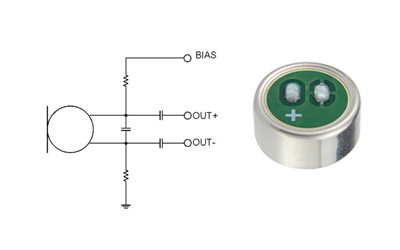 Die Rolle von Elektretmikrofonverstärkern