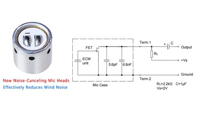 Optimale Impedanz für Mikrofonkapseln