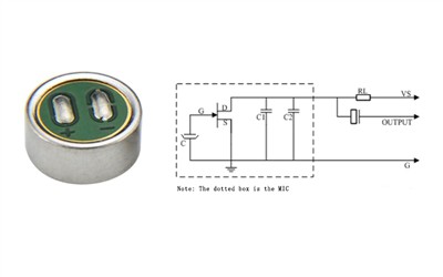 Methoden zum Testen von Mikrofonkapselparametern