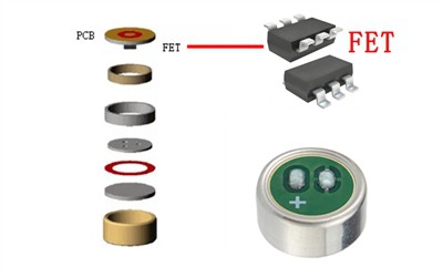 FET -Chip in Mikrofonkapseln
