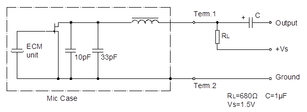 STANDARD TEST CIRCUIT