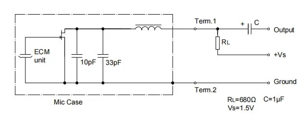 STANDARD TEST CIRCUIT