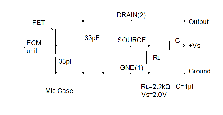 STANDARD TEST CIRCUIT
