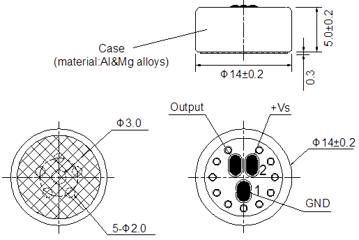 APPEARANCE DIMENSION