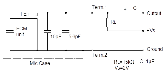 STANDARD TEST CIRCUIT