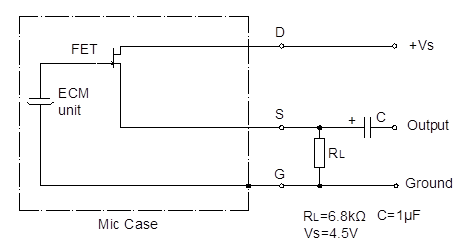 STANDARD TEST CIRCUIT