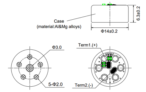 APPEARANCE DIMENSION