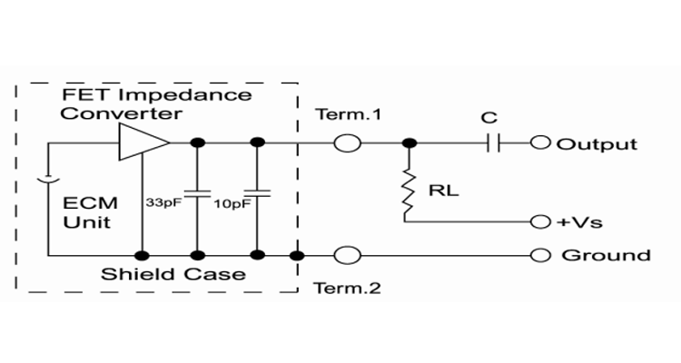 STANDARD TEST CIRCUIT