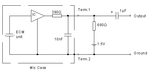 STANDARD TEST CIRCUIT
