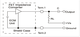 STANDARD TEST CIRCUIT