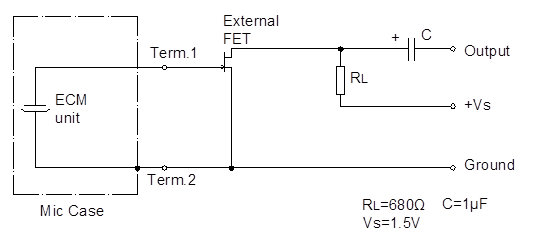 STANDARD TEST CIRCUIT