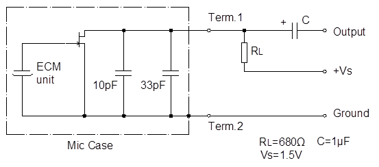 STANDARD TEST CIRCUIT