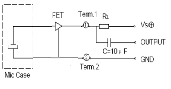 STANDARD TEST CIRCUIT