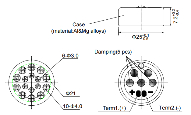 APPEARANCE & DIMENSION