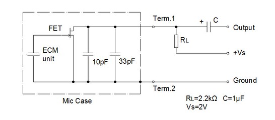 STANDARD TEST CIRCUIT