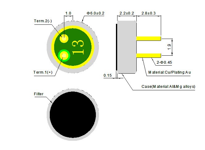 APPEARANCE & DIMENSION