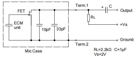 STANDARD TEST CIRCUIT