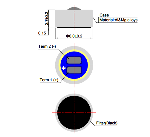 APPEARANCE & DIMENSION